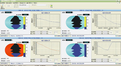 加油站油罐油量监控解决方案〈一〉